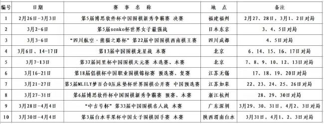 叶辰心中暗忖，打麻将？你有钱输吗？住着一个多亿的大别墅，找别人到家里来打麻将，然后输两千块钱付不起，你丢人不丢人啊？不过这话他肯定不能直接跟丈母娘说，也就是放在心里嘲讽她两句罢了。